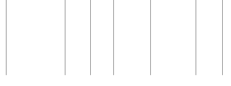 Barogramm